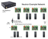 Neutron Economical  Single Door Access System Mini Controller Neut-3R-APLKIT