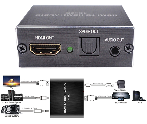 Condición Sofocar Medio HDMI Audio Extractor JHDMI-AUDEXTR – Jayso Electronics
