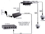 1ch 10/100/1000M PoE Extender TI-POE-EX4P