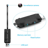 Wifi IP Mini Camera HD 1080P  Motion Detection Video Recorder JE-DIYCAM-1
